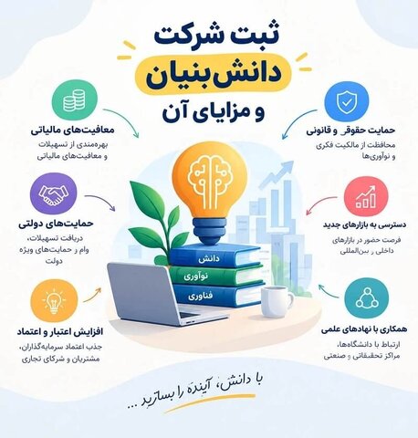 ثبت شرکت دانشبنیان و مزایای آن