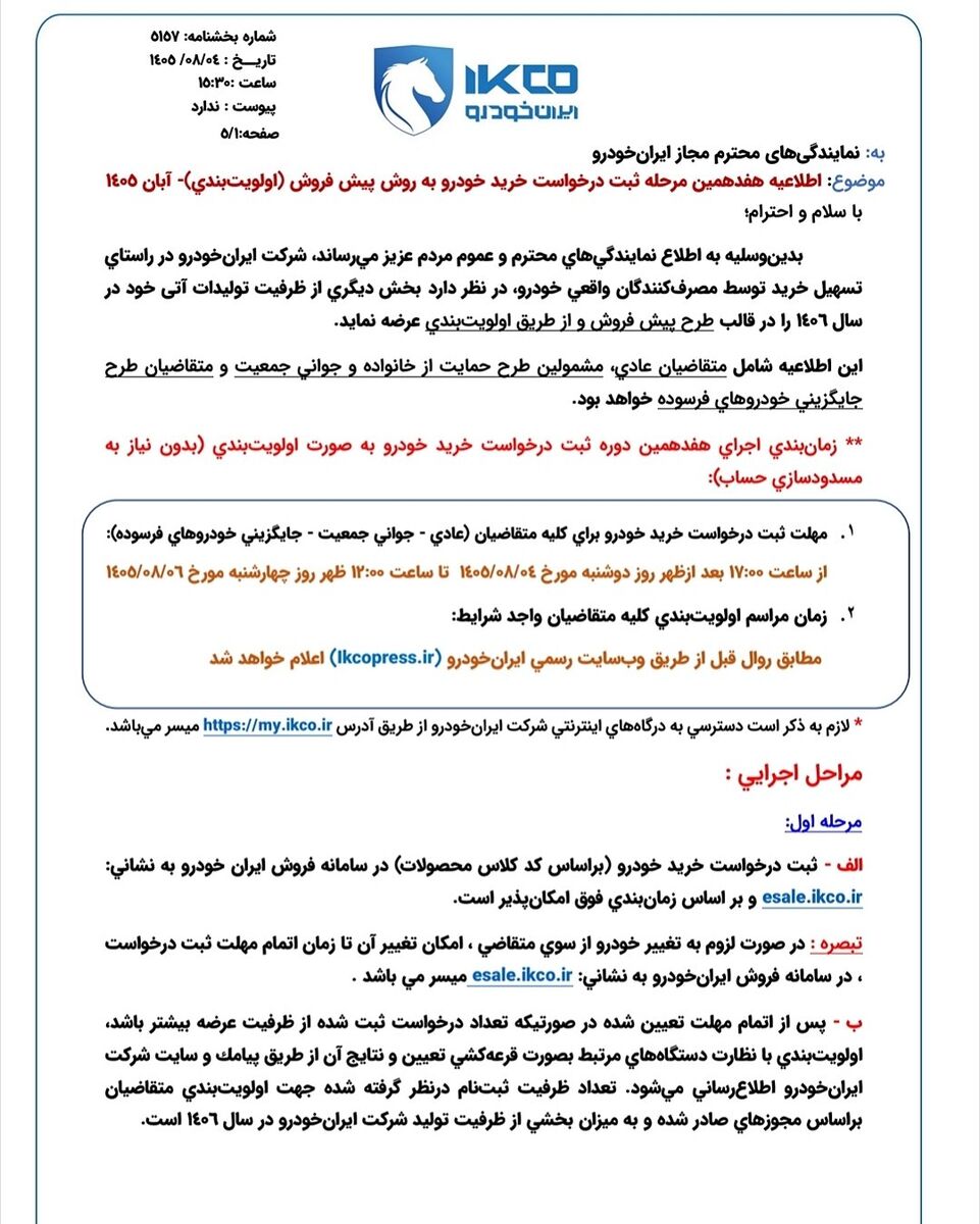 پیش‌فروش ایران خودرو